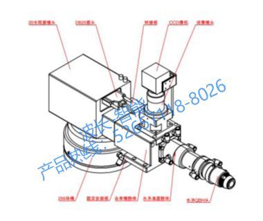 高功率振镜焊接头 