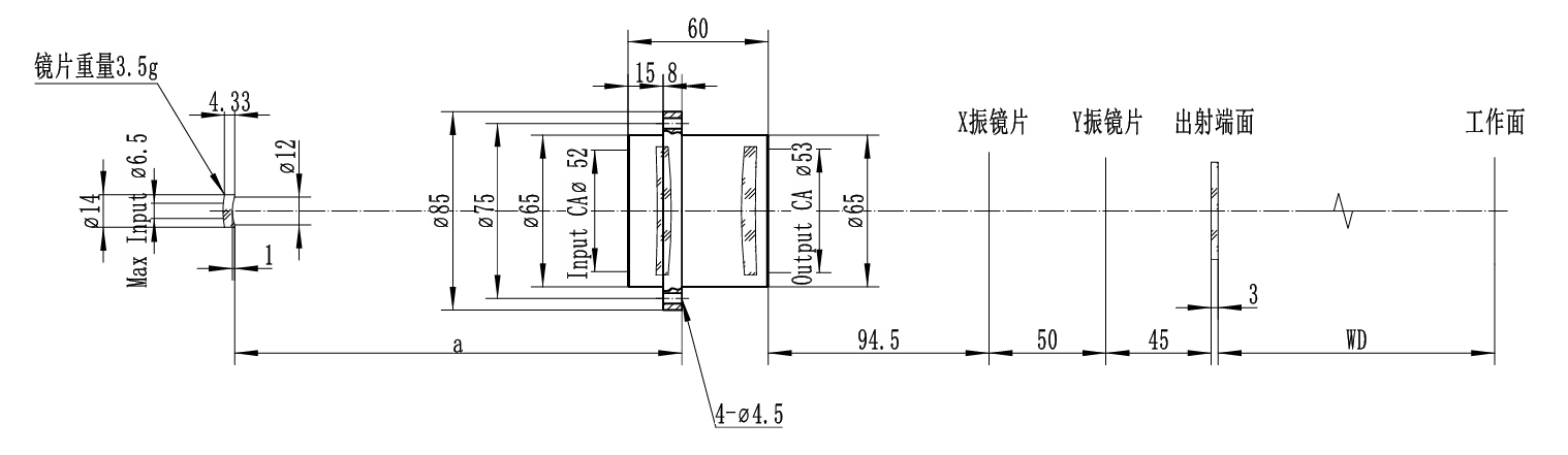 三维动态聚焦镜组